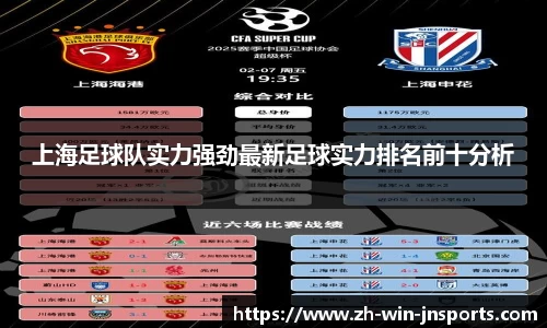 上海足球队实力强劲最新足球实力排名前十分析