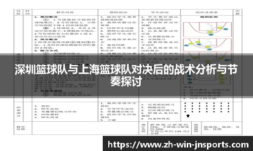 深圳篮球队与上海篮球队对决后的战术分析与节奏探讨