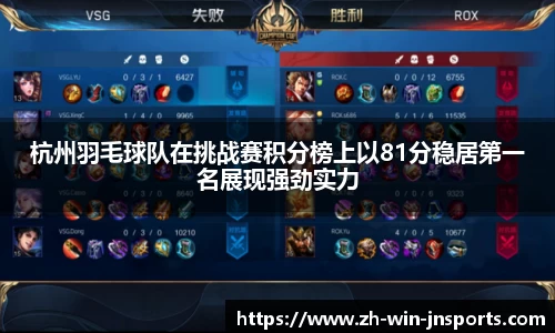 杭州羽毛球队在挑战赛积分榜上以81分稳居第一名展现强劲实力